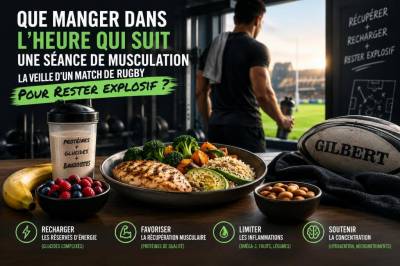 Que manger dans l'heure qui suit une séance de musculation la veille d'un match de rugby pour rester explosif